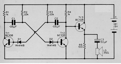 Oscilador de audio transistorizado 
