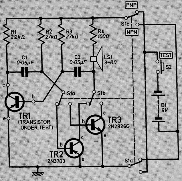Prueba de transistores 
