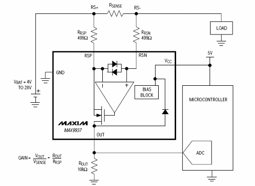 Amplificador de sensor de corriente para aplicaciones automotrices 
