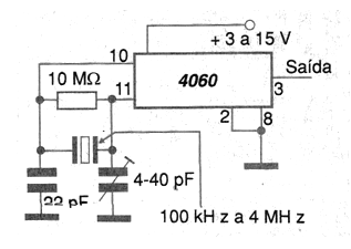 Oscilador CMOS con el 4060 
