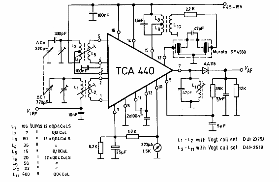 Receptor AM com el TCA440 
