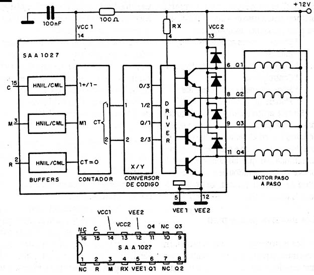 El integrado SAA1027 y su diagrama de bloques internos
