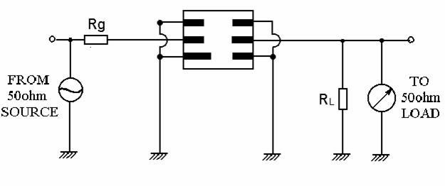 Figura 3 - Un circuito de aplicación
