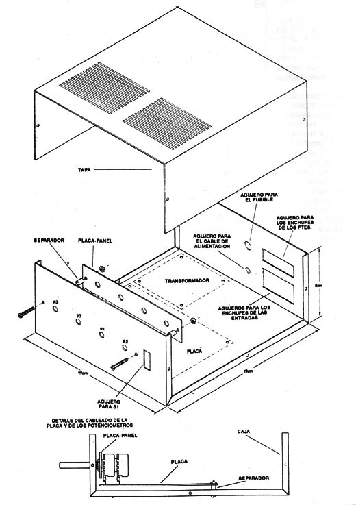 Figura 2
