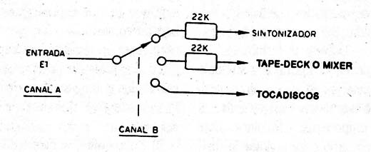 Figura 12
