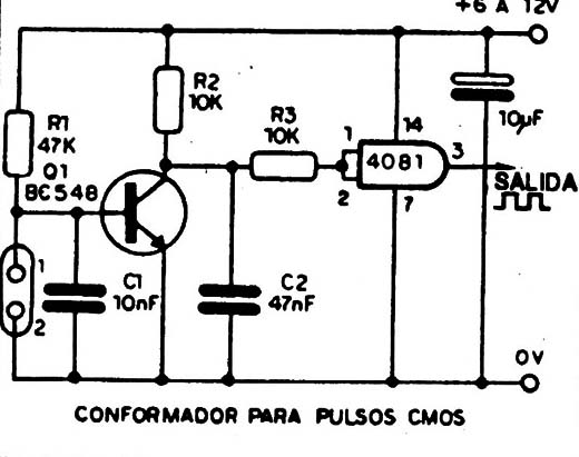 Figura 9
