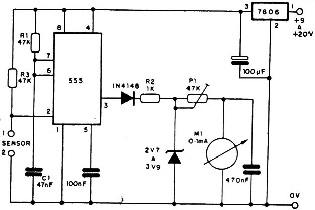 Figura 10
