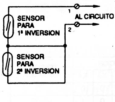 Figura 14
