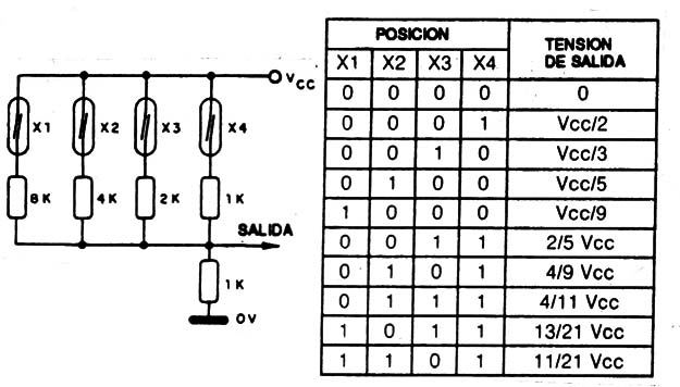 Figura 19
