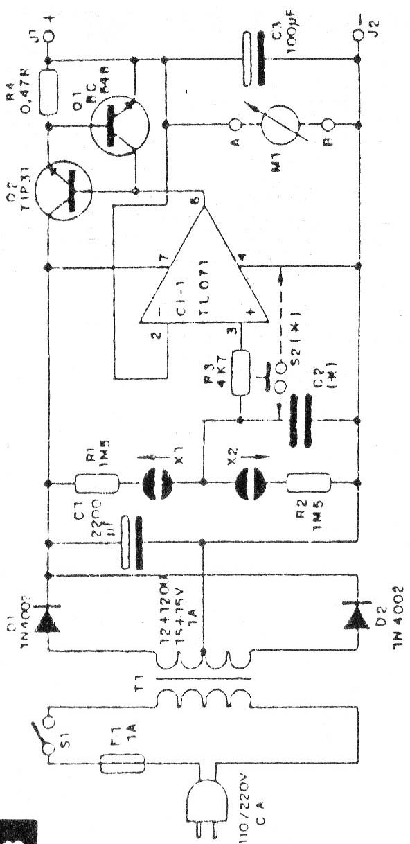 Figura 3
