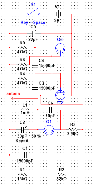 Figura 3
