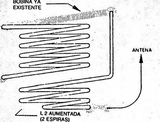 Figura 9
