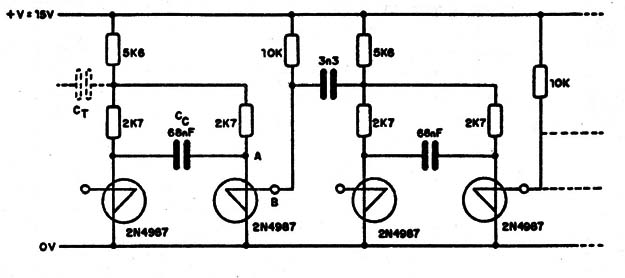 Figura 5
