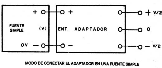 Figura 1
