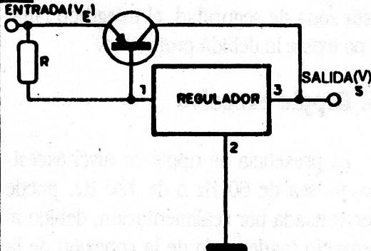 Figura 4
