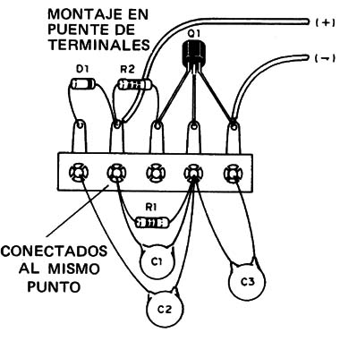 Figura 5
