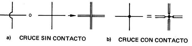 Figura 6
