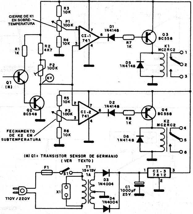 Figura 5
