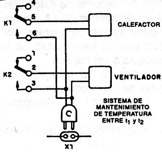 Figura 8
