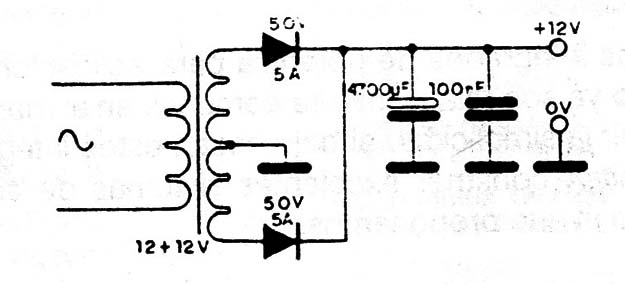 Figura 3
