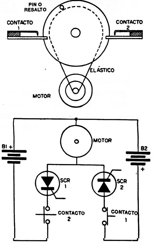 Figura 4
