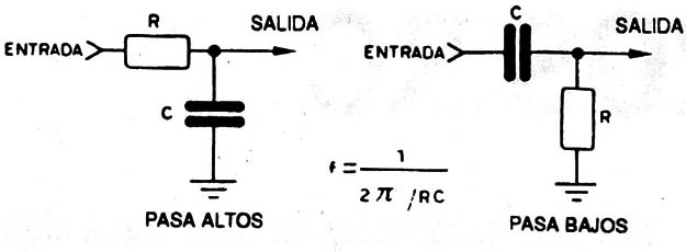 Figura 2
