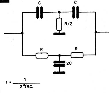 Figura 3
