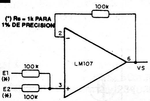 Figura 5
