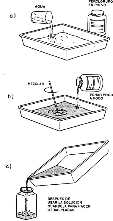  Figura 5
