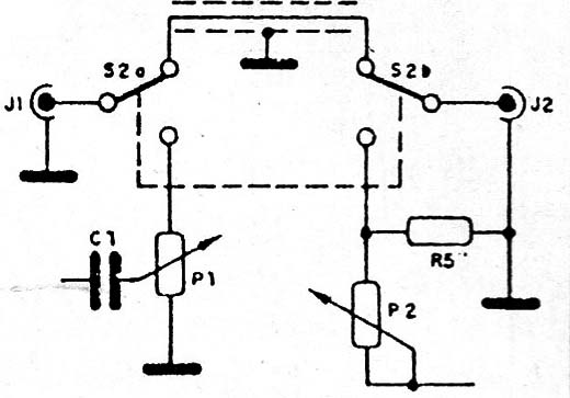 Figura 6
