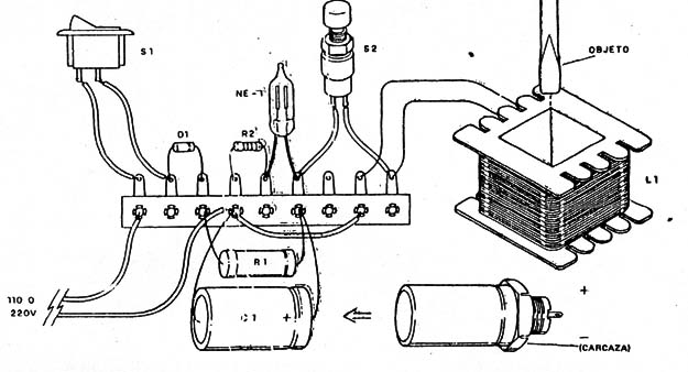 Figura 3
