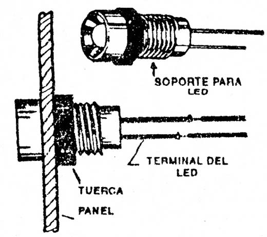 Figura 4
