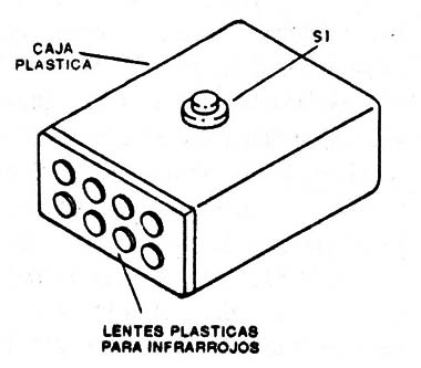 Figura 3
