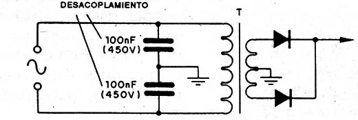 Figura 4
