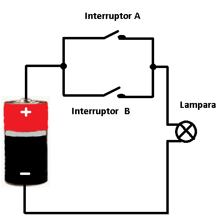 Figura 4. Circuito electrico para logica OR

