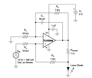 Figura 3 - Controlador de diodo láser
