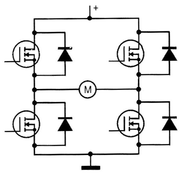  Figura 5 - Aplicación en el control de un motor
