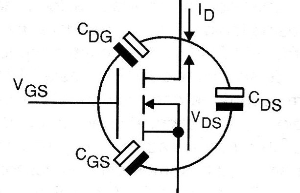  Figura 6a - Capacitancias parásitas del Power FET.
