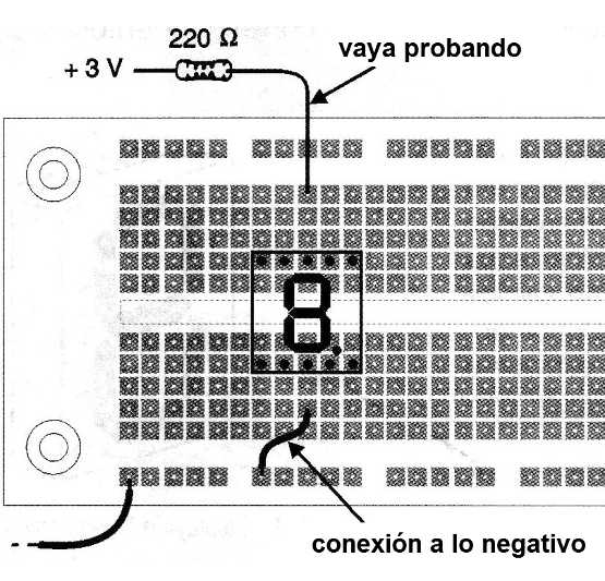 Figura 5 - Prueba del display
