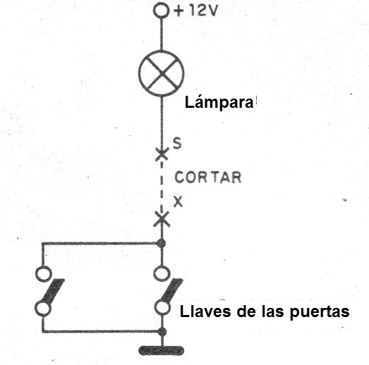    Figura 3 - Modo de instalación
