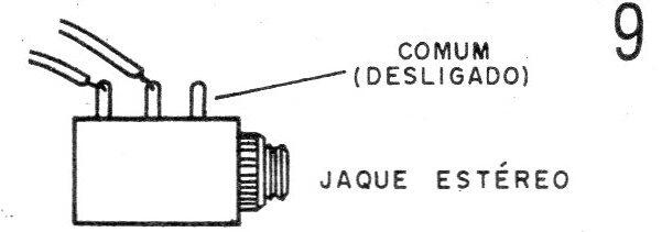    Figura 9 - Conexión del jack estéreo
