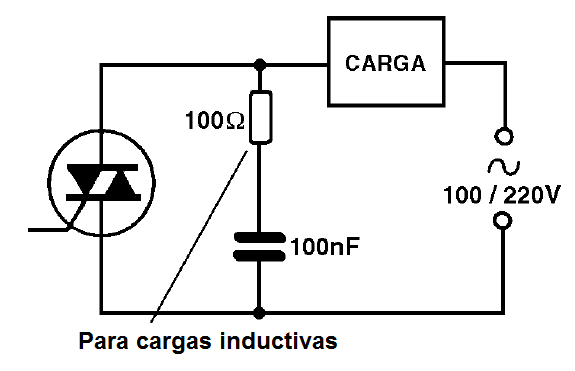    Figura 2 – Uso de un snubber
