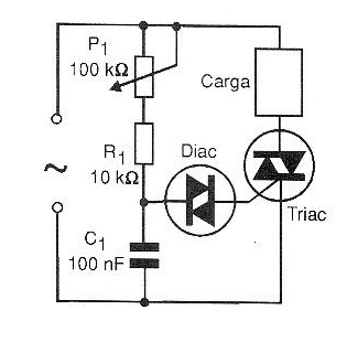 Figura 4 – Control de potencia mediante DIAC
