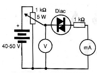 Figura 5 – Circuito para determinar la tensión de disparo de un DIAC
