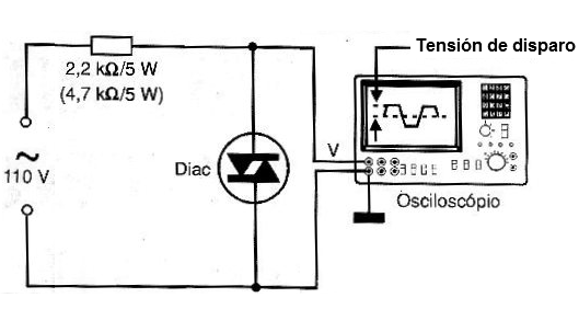 Figura 6 – Otro circuito de prueba para DIACs
