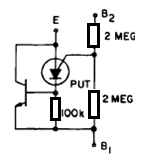 Figura 15 – Oscilador con PUT

