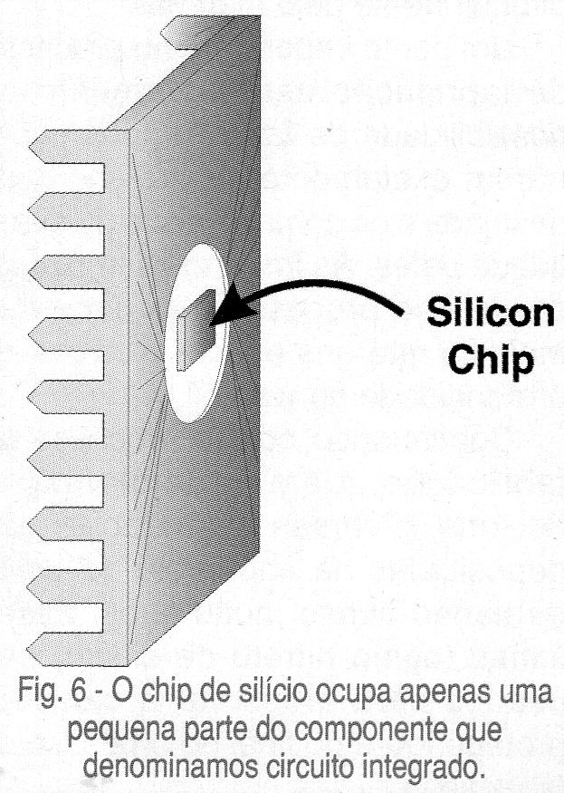 El  chip ocupa una pequeña parte del componente
