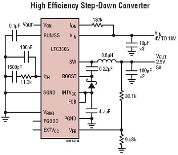  Figura 3 - Leyenda; Convertidor paso a paso con capacidad para 8 A de salida, utilizando el circuito integrado LTC3608 de Linear Technoloy.
