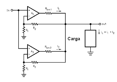 Figura 2 - Amplificador plegable para aplicaciones en frecuencias más altas.
