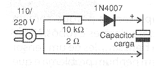 Figura 8 - Circuito de carga para el capacitor
